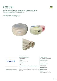 Material Image