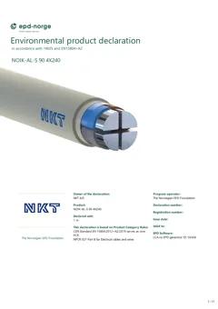 Material Image