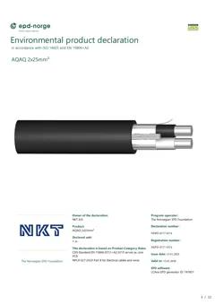 Material Image