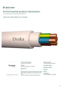 Material Image