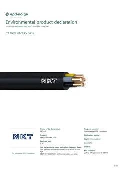 Material Image