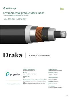 Material Image