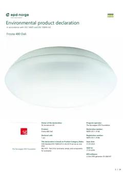 Material Image
