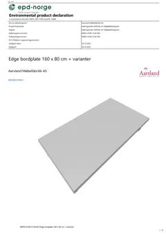 Material Image
