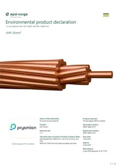 Material Image