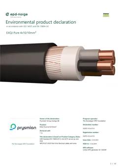 Material Image