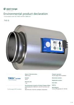 Material Image