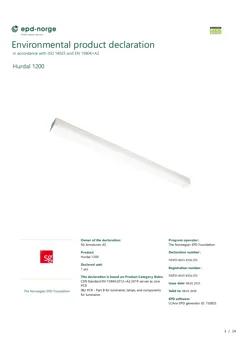 Material Image