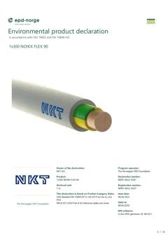 Material Image