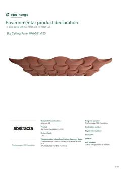 Material Image