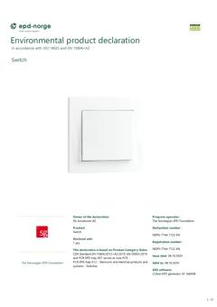 Material Image