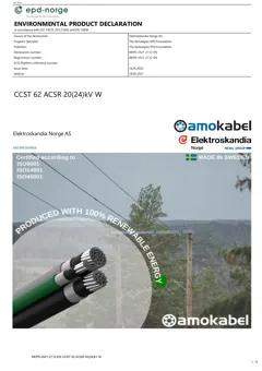 Material Image