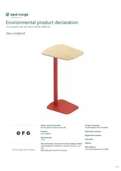 Material Image