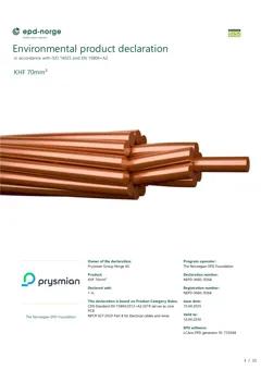 Material Image