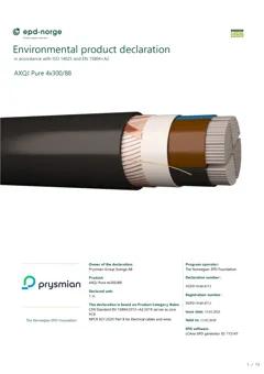Material Image
