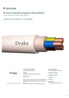 Material Image