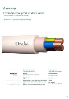 Material Image