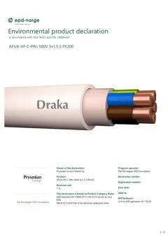 Material Image