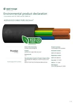 Material Image