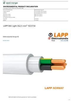 Material Image
