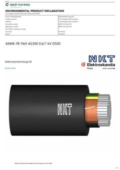 Material Image