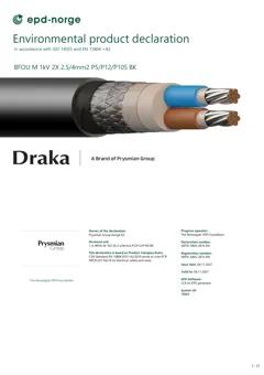 Material Image