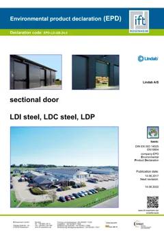 Material Image
