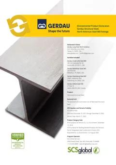 Material Image